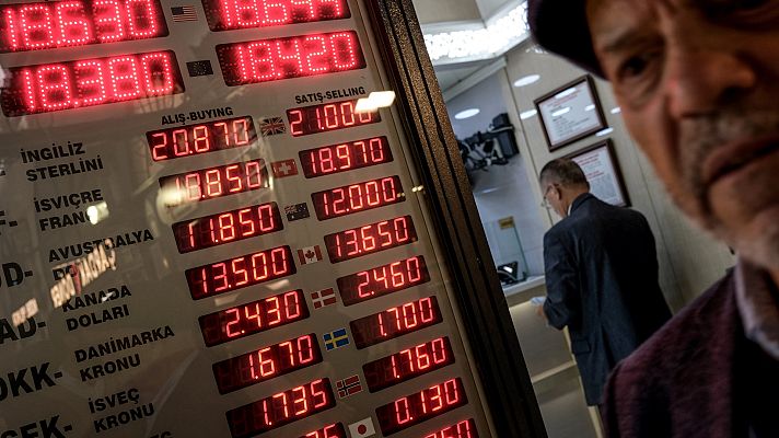 La economía - La economía - 07/10/22