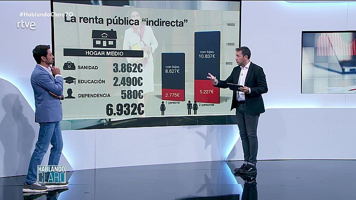 Hablando claro - Programa 21