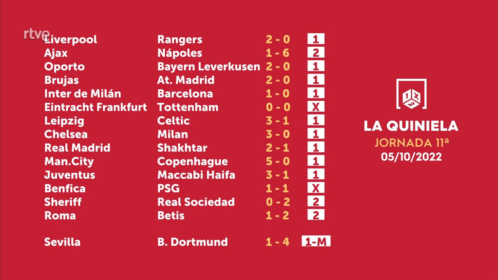 Sorteo de la Quiniela del 07/10/2022 - Jornada 11 - ver ahora