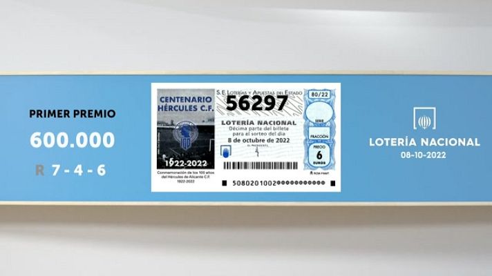 SELAE - Sorteo de la Lotería Nacional del 08/10/2022