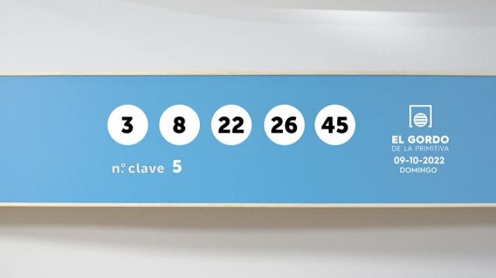 SELAE - Sorteo de la Lotería Gordo de la Primitiva del 09/10/2022