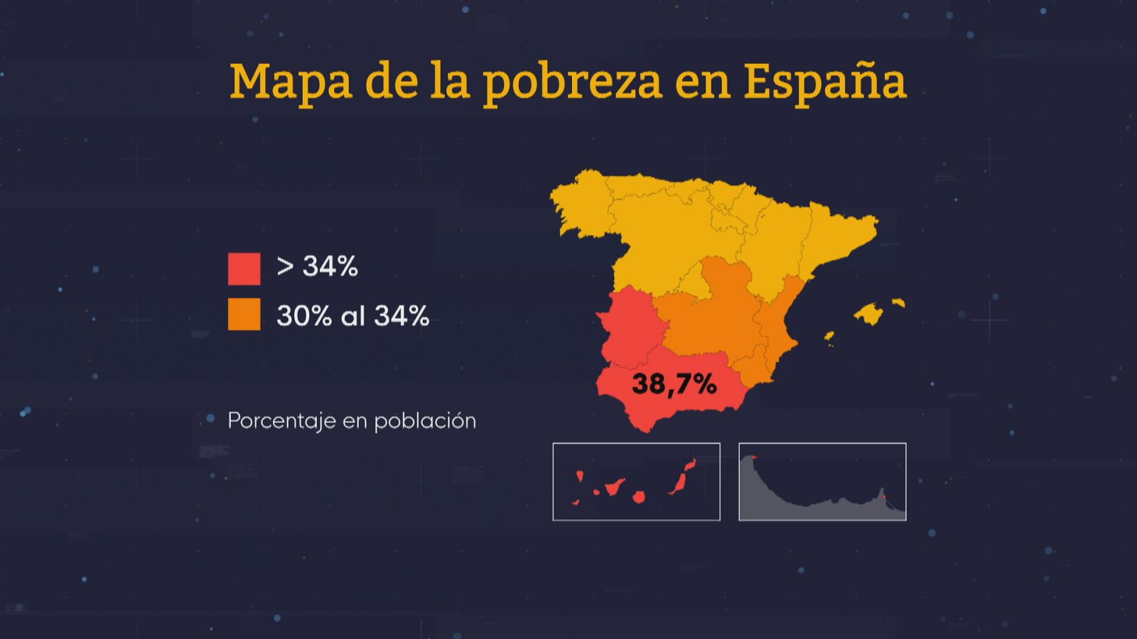 Día de la Erradicación de la Pobreza - Ver ahora
