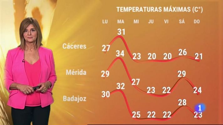 Noticias de Extremadura - El tiempo en Extremadura - 17/10/2022