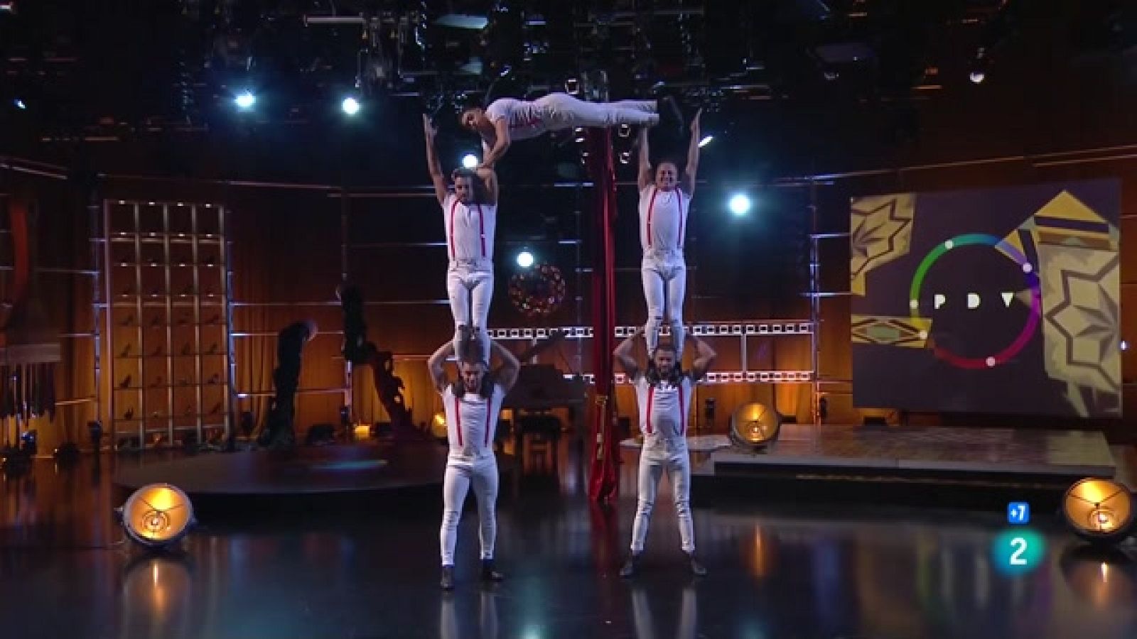 Punts de vista - Actuació d'Acrobarcelona