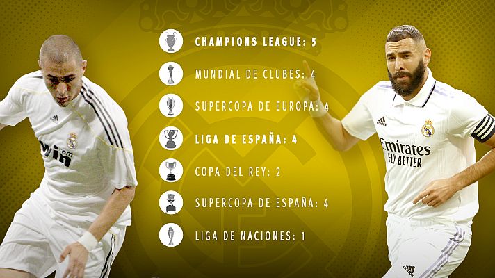 Telediario Matinal - Benzema gana el Balón de Oro tras una carrera en el Real Madrid