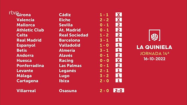 Loterías - Sorteo de la Quiniela del 18/10/2022 - Jornada 14
