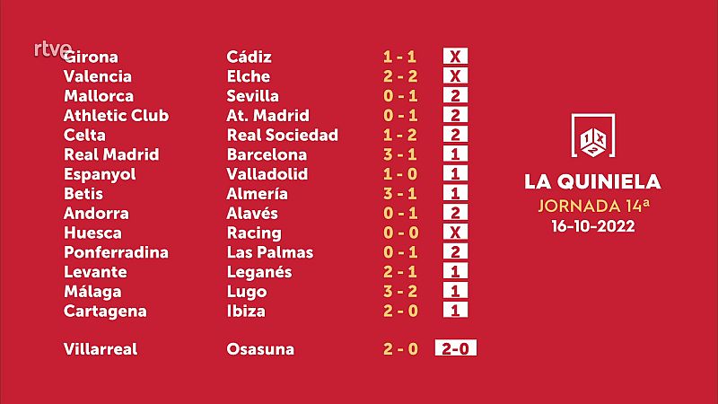 Sorteo de la Quiniela del 18/10/2022 - Jornada 14