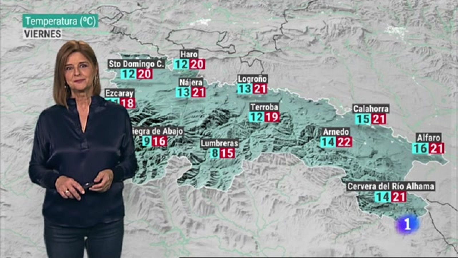 El tiempo en La Rioja - 20/10/22 - Ver ahora