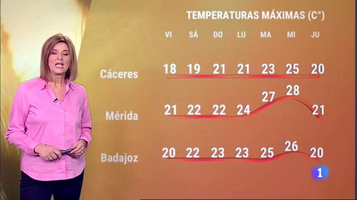 Noticias de Extremadura - El Tiempo en Extremadura - 21/10/2022