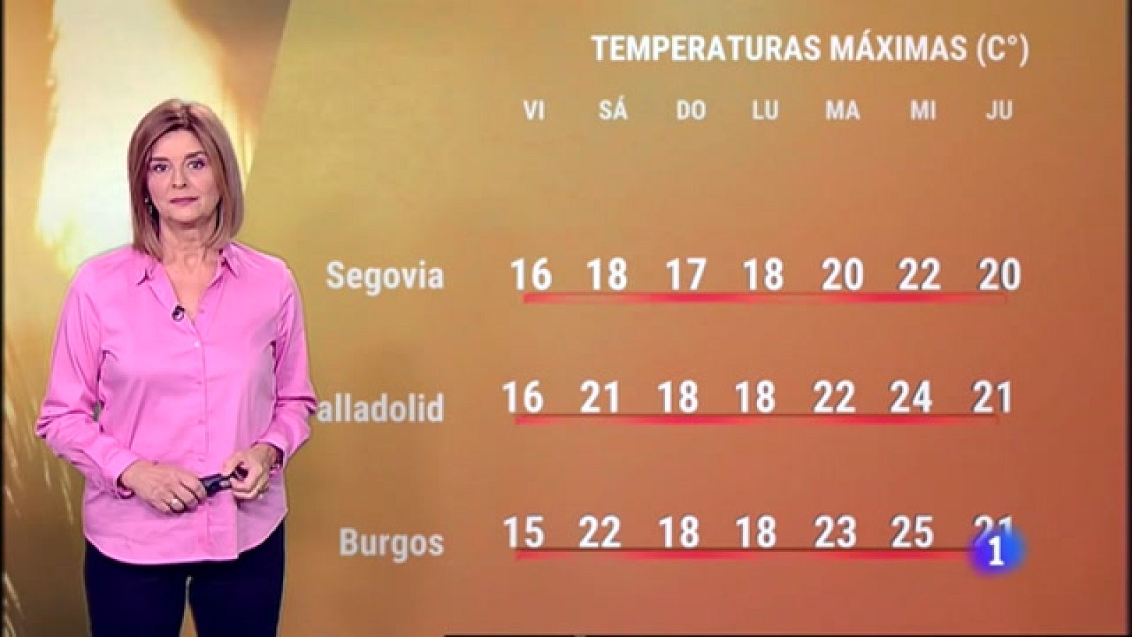 El tiempo en Castilla y León - 21/10/22 | Ver