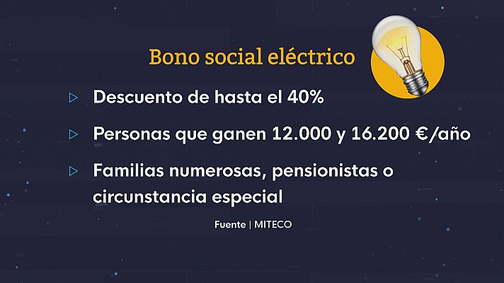 Noticias Andalucía - Bono social eléctrico