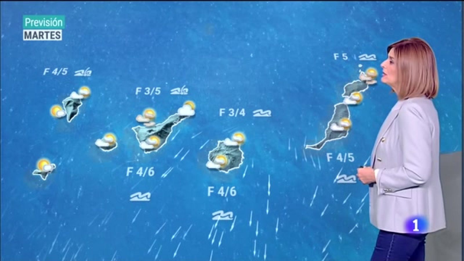 El tiempo en Canarias - 25/10/2022