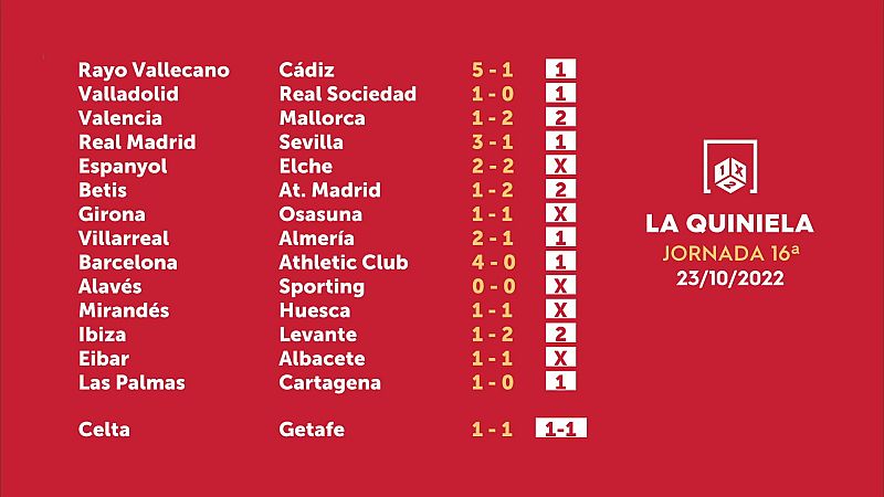 Sorteo de la Quiniela del 25/10/2022 - Jornada 16