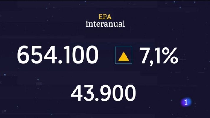 Informatiu Balear - Informatiu Balear 1 - 27/10/22