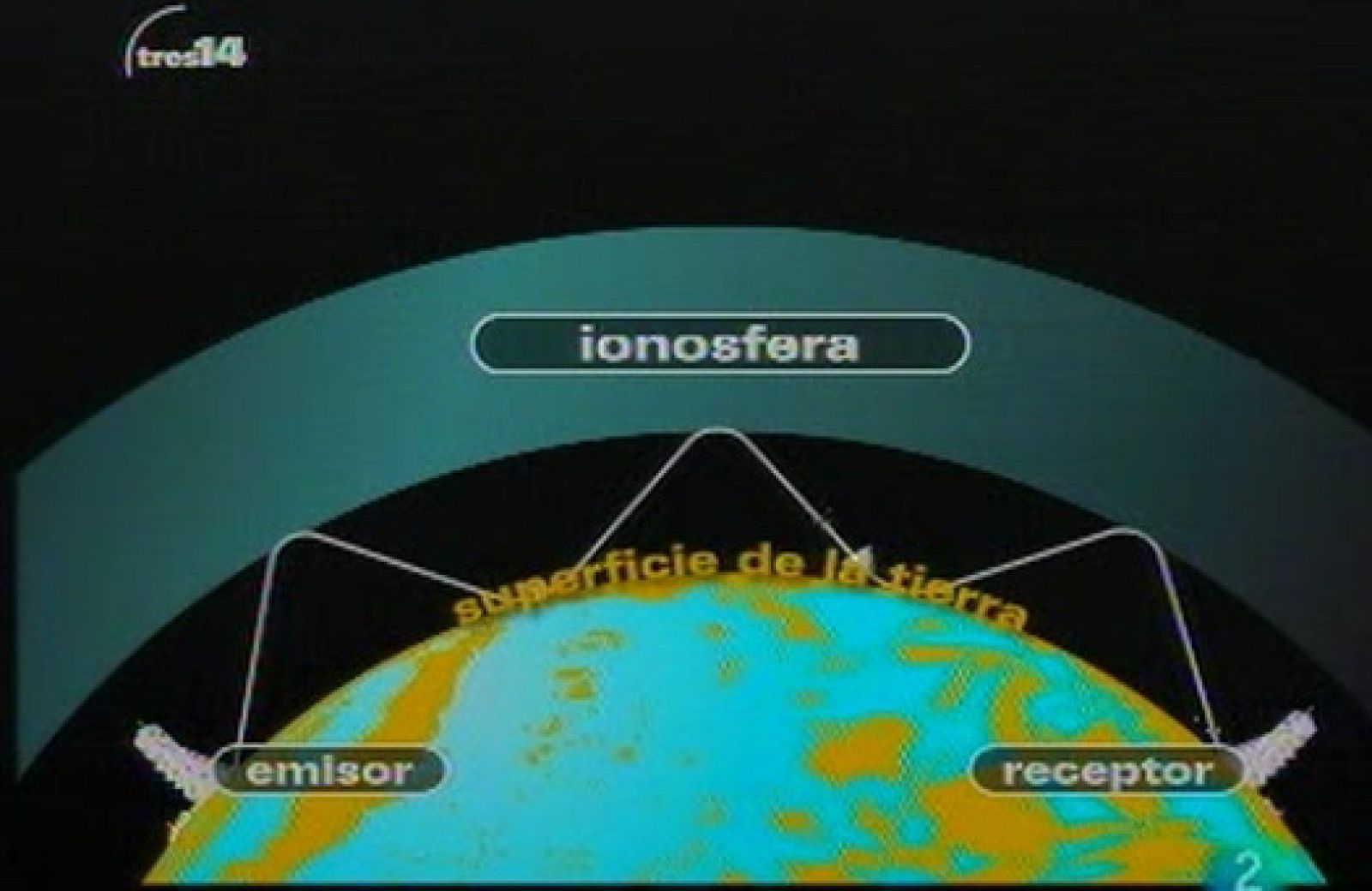 Laboratorio Helado (Antártida)