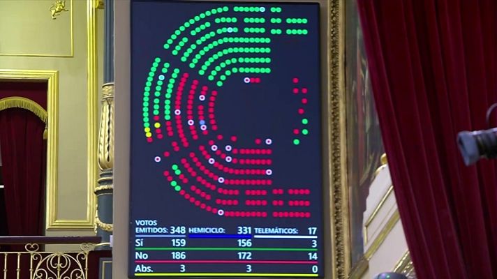 Informativo 24h - Noticias 24 horas - 14h - 27/10/22