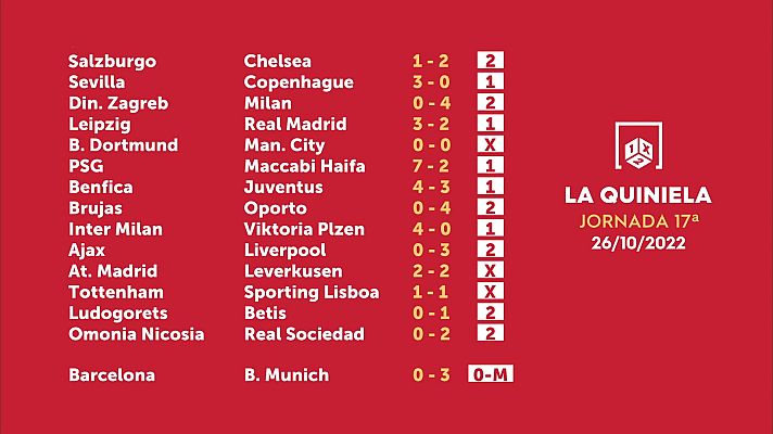 Loterías - Sorteo de la Quiniela del 28/10/2022 - Jornada 17