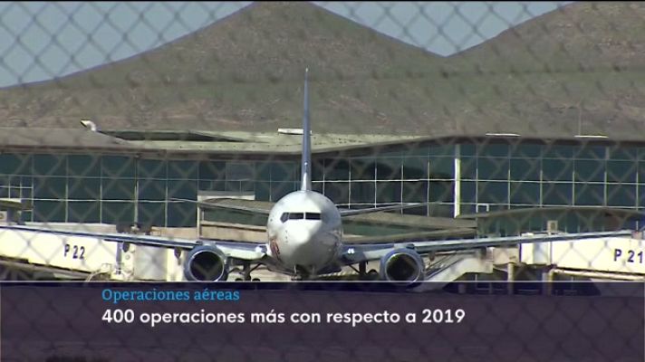 Telecanarias - Canarias en 2' - 28/10/2022