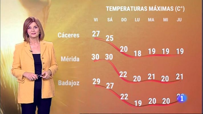 Noticias de Extremadura - El Tiempo en Extremadura - 28/10/2022