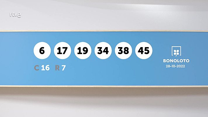 Loterías - La suerte en tus manos - 28/10/2022