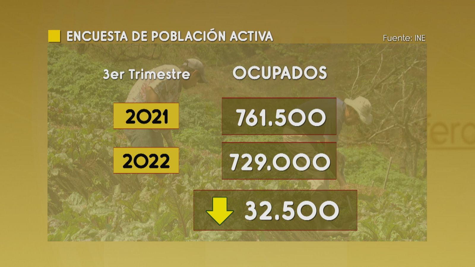 Agrosfera - 29/10/22 - ver ahora