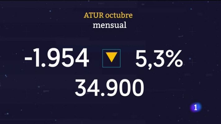 Informatiu Balear - Informatiu Balear 2 - 03/11/22