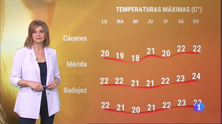 Noticias de Extremadura - El tiempo en Extremadura - 07/11/2022