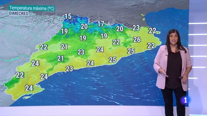 El temps - I ara, l' Estiuet de Sant Martí