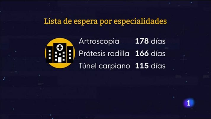 L'informatiu - Comunitat Valenciana - L'Informatiu de la Comunitat Valenciana 1 - 08/11/22