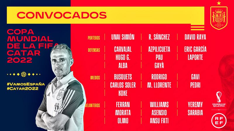 Mundial Qatar 2022, lista de Luis Enrique: sin Ramos ni Aspas - Fútbol | Ver