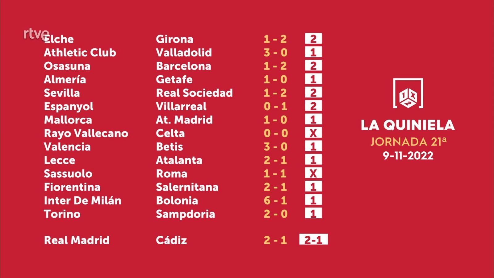 Sorteo de la Quiniela del 11/11/2022 - Jornada 21 - ver ahora