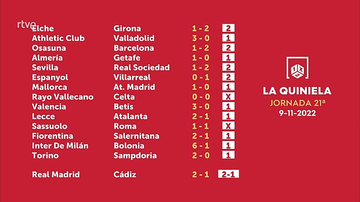Loterías - Sorteo de la Quiniela del 11/11/2022 - Jornada 21