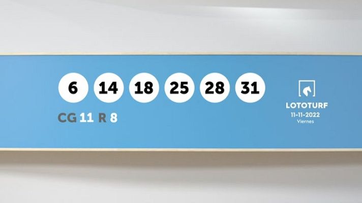 SELAE - Sorteo de la Lotería Lototurf del 11/11/2022