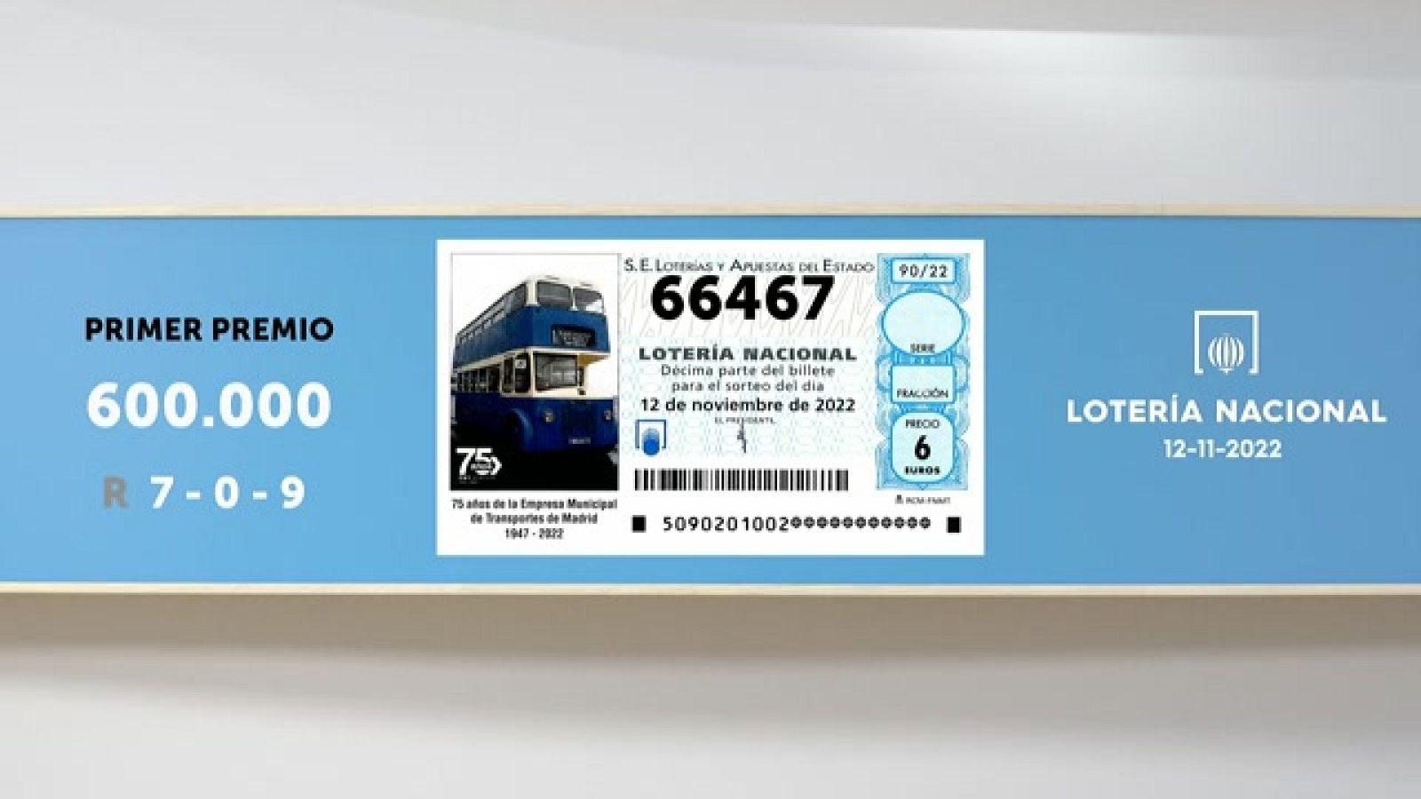 Sorteo de la Lotería Nacional del 12/11/2022 - Ver ahora