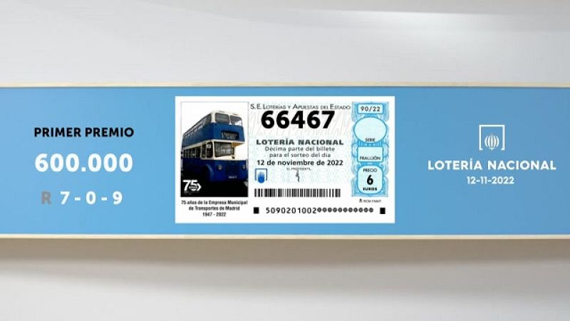 Sorteo de la Lotería Nacional del 12/11/2022 - Ver ahora