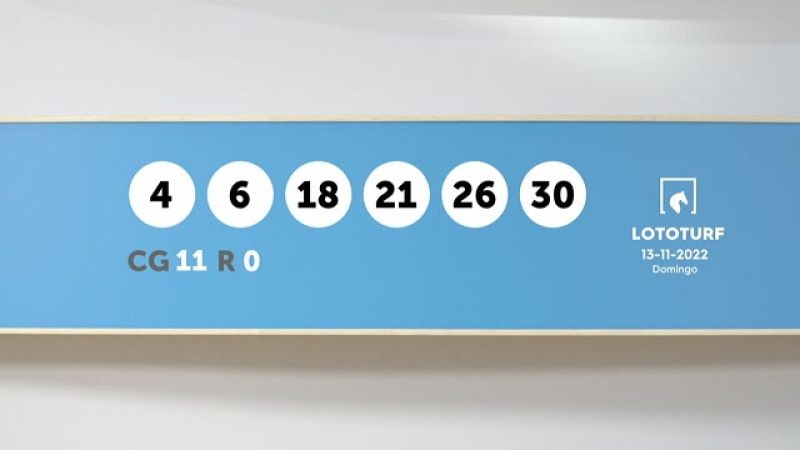 Sorteo de la Lotería Lototurf del 13/11/2022 - Ver ahora