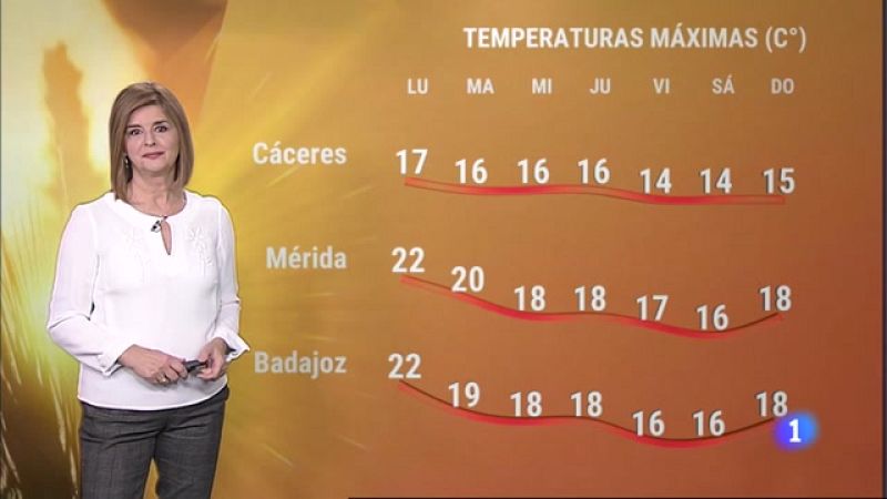 El Tiempo en Extremadura - 14/11/2022 - Ver ahora