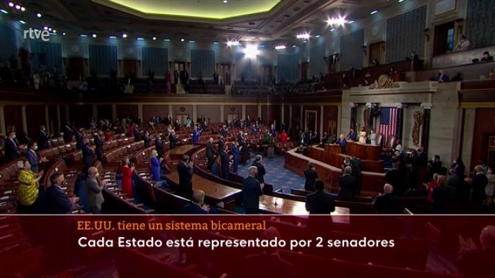 Parlamento - Elecciones legislativas en EE.UU.