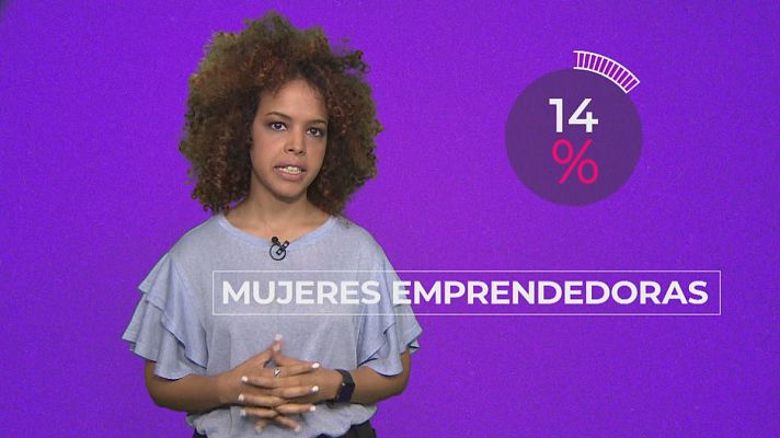 Objetivo igualdad - EL DATO: Mujeres emprendedoras