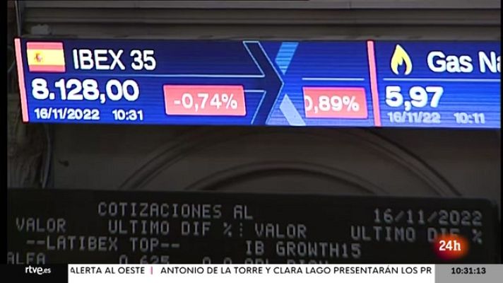 La economía - La economía - 16/11/22