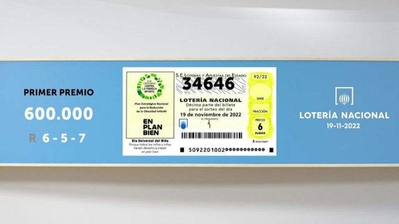 Sorteo de la Lotería Nacional del 19/11/2022 - Ver ahora