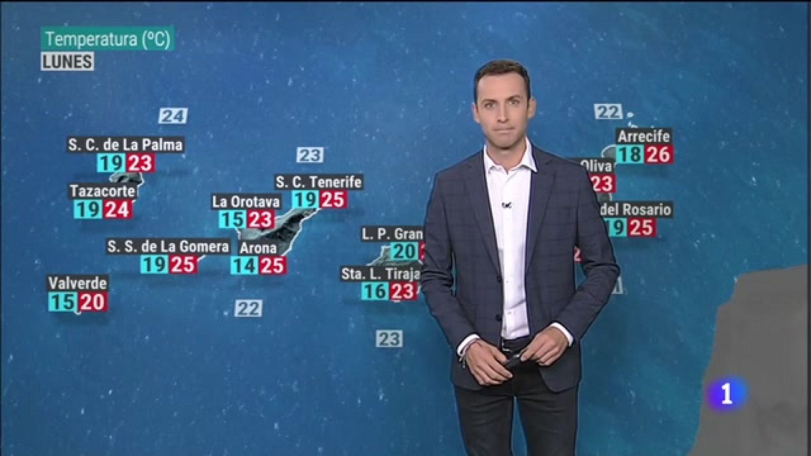 El tiempo en Canarias - 20/11/2022