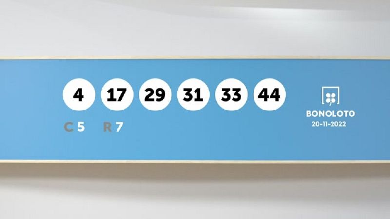 Sorteo de la Bonoloto del 20/11/2022 - Ver ahora