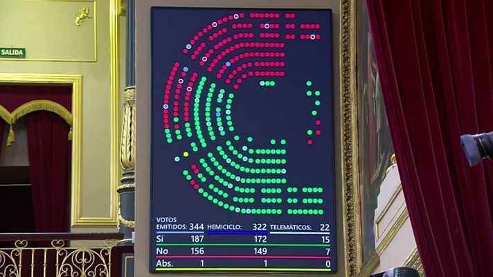 La tarde en 24h - La tarde en 24 horas - 24/11/22 (2)