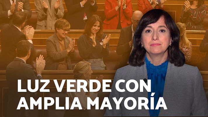 Modo Digital - El Gobierno saca adelante los presupuestos con amplia mayoría y los apoyos del bloque de investidura