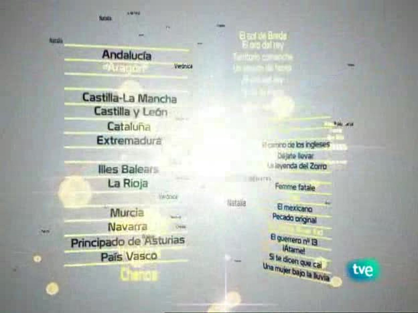 La lista - 21/01/10 - La lista | Ver