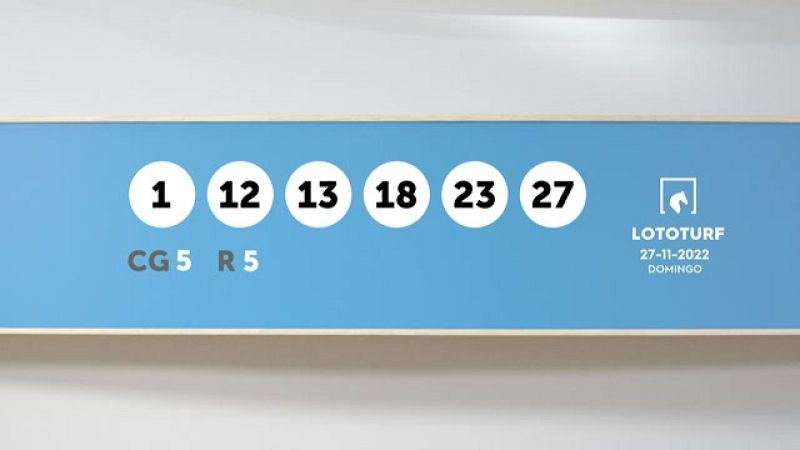 Sorteo de la Lotería Lototurf del 27/11/2022