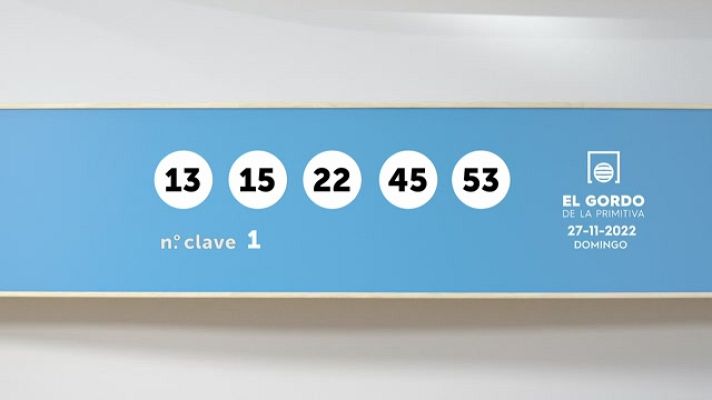 SELAE - Sorteo de la Lotería Gordo de la Primitiva del 27/11/2022