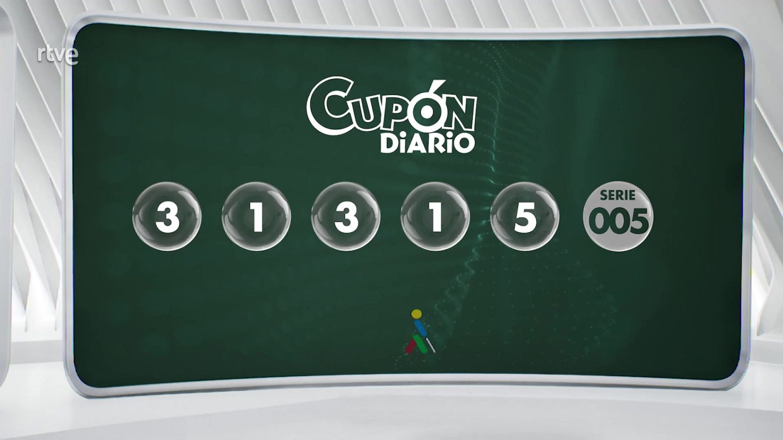 Sorteo ONCE - 28/11/22 - ver ahora