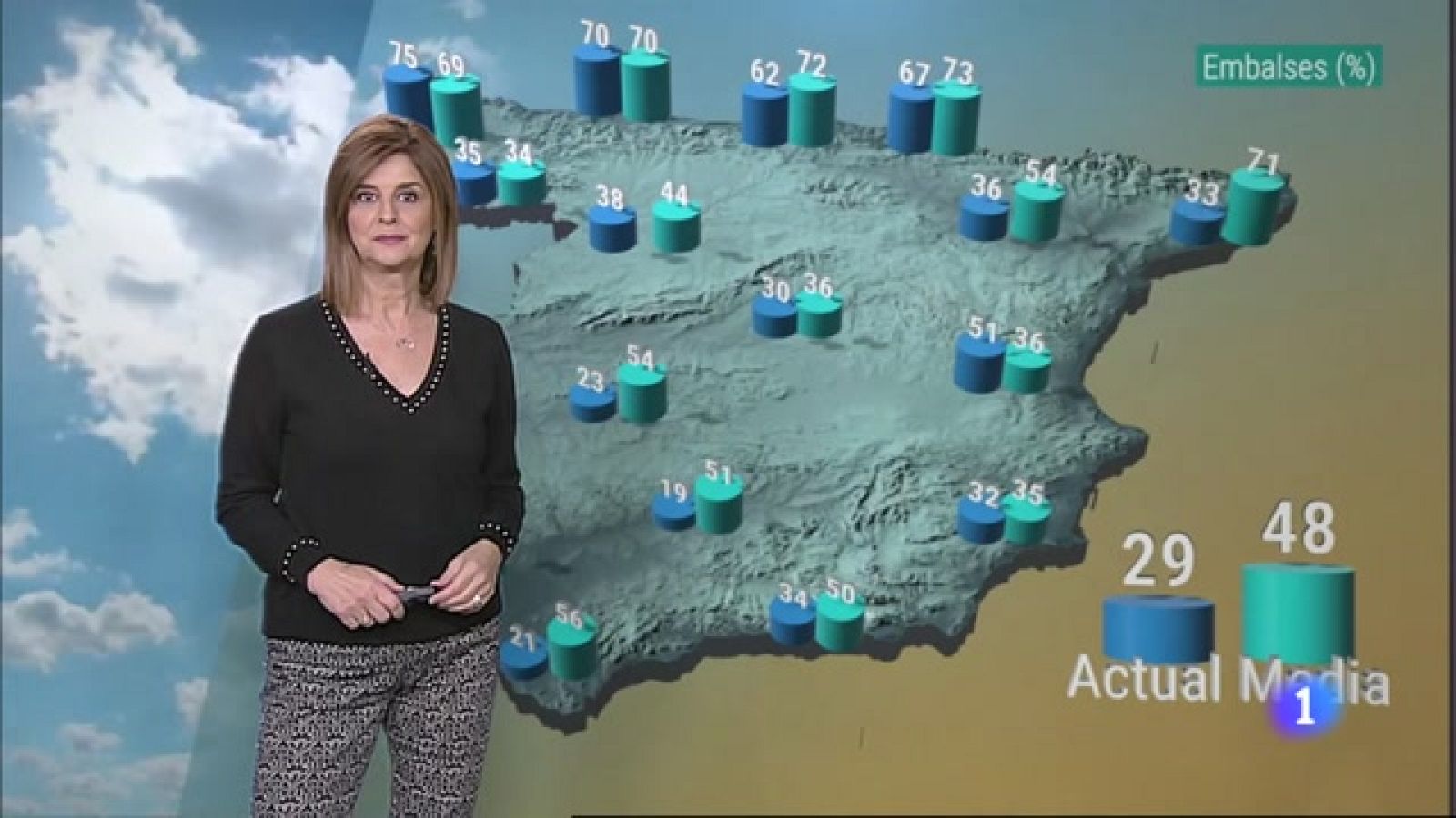 El tiempo en Extremadura - 29/11/2022 - Ver ahora